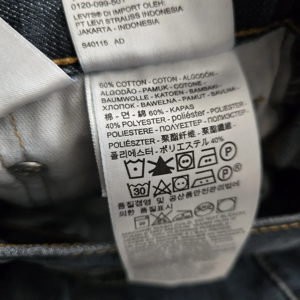 Levi's Dark Wash Straight Jeans
